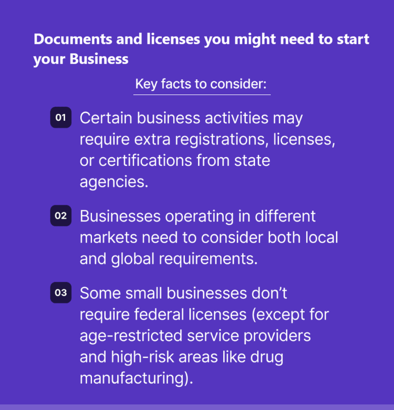 require docs for business (1)